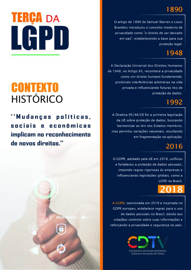 Contexto Histórico